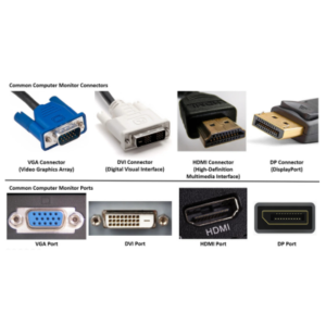laptop part name and function
